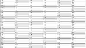 Trage ansprechpartner und notizen zu jedem termin ein. Jahreskalender 2021 Excel Vorlage Techwirt Net