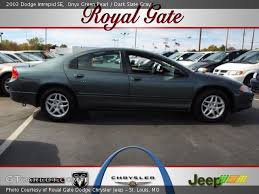 Image result for Midnight Blue 2003 Intrepid