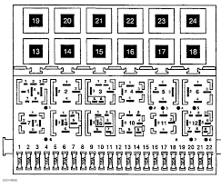 Can somebody show a picture of interior and exterior fuse layout for a 2006 im having issues locating a fuse box diagram for my vw jetta 1.4t s w/technology. Fuse Panel Diagram I Do Not Have A Cover For My Fuse Box