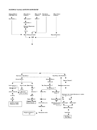 Check spelling or type a new query. Pathway Gagal Jantung Kongestif