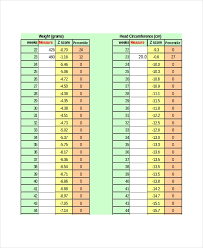 baby growth chart calculator 6 free excel pdf documents