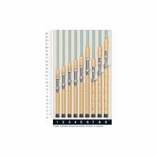 Eliminates all transitional points in the avid inshore spinning fishing rod blank to provide smoother actions, increased strength, and greater sensitivity. St Croix Vis70mxf Avid Inshore Spinning Rod Tackledirect