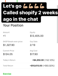 Luca netz | simplify podcast w/ scott hilse #102 luca netz is a 21 year old millionaire luca netz is yet another entrepreneur who had the odds against him since he was young. Netz Trades Learn From Top Traders Making Real Money