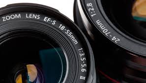 What Do Those Numbers And Letters On Lenses Mean Learn