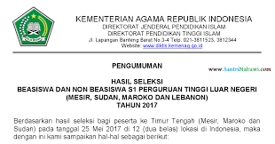 Pemohon yang bekerja di luar negara tidak layak memohon. Pengumuman Hasil Seleksi Beasiswa Mesir Sudan Maroko Dan Lebanon 2017 2018 Santri Nabawi Beasiswa Madinah Beasiswa Arab Saudi