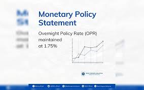 Bank negara malaysia (bnm) has cut the overnight policy rate (opr) to 3% on 7 may 2019. Bernama Bnm Opr Remains At 1 75 Pct Headline Inflation To Average 2 5 4 0 Pct In 2021