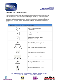 This article covers only plugs and sockets intended for common domestic use. Common Electrical Symbols Recon Electrical Supplies