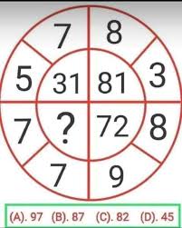 The art of being a good listener can make you more likable and effective in the workplace. Number Puzzle 190 Puzzlersworld Com