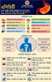 Pin On Health Medicine