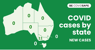 Monthly share of gp services delivered in australia 2020, by consultation type. Australian Government Department Of Health On Twitter There Have Been 11 New Cases Of Coronavirus In Australia In The Last 24 Hours For More Information About The Current Situation Go To Https T Co Zivz7vyhyn