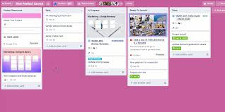Unlike annotations (which cards replaced), cards appear on both desktop and mobile. Close Those Open Tabs Do It All From One Trello Card