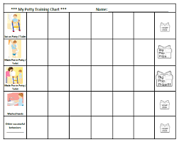 Attractive And Cute Reward Chart Template And Ideas For Kids