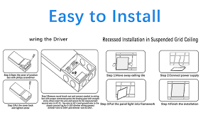 Some covers swing downward on a hinge or hinges, which hold the cover while you change out the bulb underneath. 2x2 Led Flat Panel Light Itd Itanda 40w 4000k Bright White Led Drop Ceiling 0 10v Dimmable Thin Edge Lit Panel Troffer Light Easy To Install Lay In Fixture For Home Office Commercial