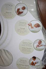 Ukloni proizvod iz korpe comfort & harmony™. Comfort Harmony Mombo Nursing Pillow My Favorite
