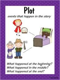 plot beginning middle and end lessons tes teach