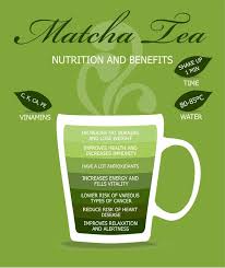 14 Best Matcha Tea Brands To Buy In 2019 Organicpowerfoods Com Best Matcha Tea Matcha Vs Green Tea Matcha Tea Benefits