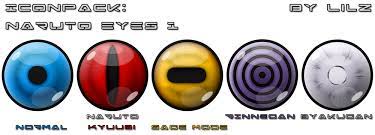 Uchiha Clan Naruto Sharingan Rinnegan Byakugan 917 votes · voting has ended. uchiha clan naruto sharingan rinnegan