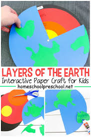 Geological cut of earth layers in industrial quarry. More Than 100 Of The Best Preschool Crafts And Art Projects Earth Science Activities Earth Science Projects Science Activities For Kids
