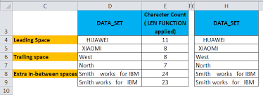 Need to learn how to quickly remove spaces in excel? Remove Spaces In Excel Examples How To Remove Spaces