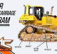 Dozer Undercarriage Parts – DMC Wear Parts