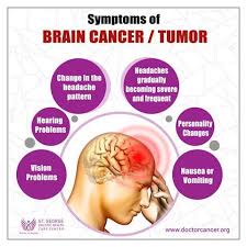 Tumours that start in the brain are called primary brain tumours. Pin On Cancer
