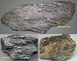 Maybe you would like to learn more about one of these? Macam Macam Jenis Batuan Metamorf Dan Contohnya