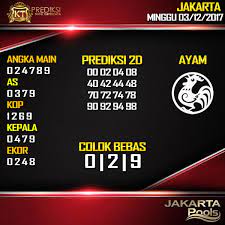 Prediksi Togel Jakarta 03 Desember 2017 Selamat Datang Di Prediksi Togel Jakarta Hari Ini Minggu 03 Broadway Shows