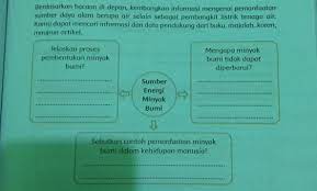 Sebutkan Contoh Pemanfaatan Minyak Bumi Dalam Kehidupan Manusia Kami