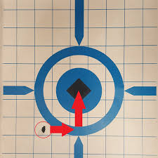 How to zero a scope: Sighting In A Scope How To Adjust A Riflescope