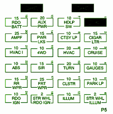 It shows the components of the circuit as simplified shapes, and the capability and signal connections between the devices. 99 Ls Wiring 12v Aux Through Stereo Fuse Chevrolet Forum Chevy Enthusiasts Forums