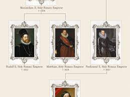 There was also a good deal of the habsburgs were super set on keeping their power and control over their regions' church, and. Family Tree Of The Habsburg Dynasty Openlearn Open University