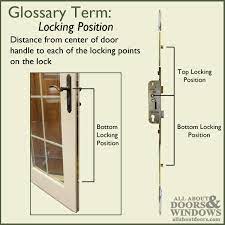 3 Point Lock Andersen Patio Door Lock All About Doors
