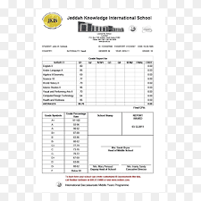 Las boletas de calificaciones, desde hace muchos años se han podido expresar en dos formas las boletas de calificaciones, nos provee una herramienta para ver y dar seguimiento, al progreso de. Boleta De Calificaciones Png Imagenes Pngwing