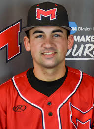 2023 Baseball Roster