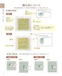 ブティック社