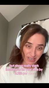 Dr. Dana (@drdanarocks) • Instagram photos and videos