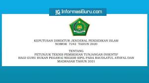 Paket 2] 25 contoh soal pppk kompetensi teknis guru lengkap dengan …. Juknis Tunjangan Insentif Guru Non Pns Pada Ra Dan Madrasah 2021 Informasiguru Com