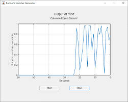 I chose the startupfcn for ease of testing, but it could be any other method or callback. Create App With Timer Object Configured Programmatically Matlab Simulink