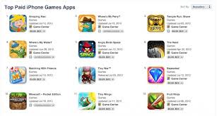 The Ridiculous Launch Of The Iphone App Store Apple