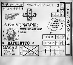 Prediksi Togel Cambodia Selasa 07 April 2020 Pine Cone Drawing Journal Layout Online Tea