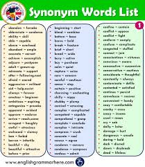 Pin By Alida Dykema On Education English Grammar English Words Opposite Words