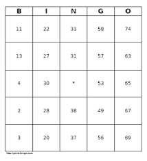 You may also choose to print the blank bingo cards and then, like one viewer did, give children a variety of stickers to make their own. Print Bingo Com A Free Bingo Card Generator By Perceptus