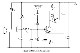 Free Download Fm Transmitter Circuit Diagram 100m Simple Fm Transmitter Free Download Fm Transmitter Circuit Diagram Fm Transmitters Electronic Schematics