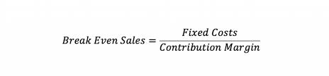 Parent and subsidiaries under common control) in one, single statement. Cost Volume Profit Analysis And Break Even Point Magnimetrics