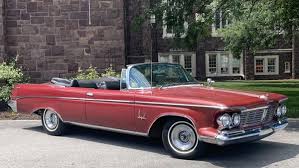 Image result for Holiday Turquoise 1963 Imperial