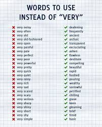 Pin By Gene Vandenberg On Words Words To Use Writing Words Writing Tips