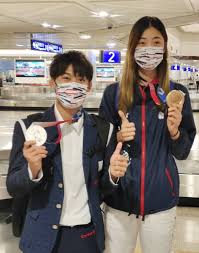 Include (or exclude) self posts. Ujkit Uhmxa1cm