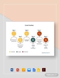 Free Sample Career Roadmap Template Pdf Word Doc Apple Mac Pages Google Docs Powerpoint Ppt Apple Mac Keynote Google Slides Roadmap Writing Templates Powerpoint
