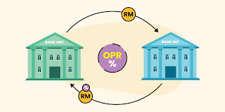Overnight policy rate (opr) is an overnight interest rate set by bank negara malaysia. What Is The Overnight Policy Rate Opr Blog Multiply