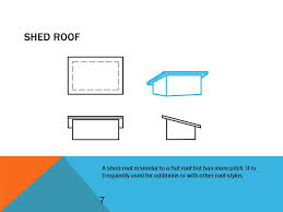 Their inherently simple design makes it easy to build them and cheaper than more complex designs. Roof Designs 1 Types Of Roofs The Roof Greatly Affects The Overall Appearance Of A Home There Are Many Standard Styles From Which To Choose Choose Ppt Download